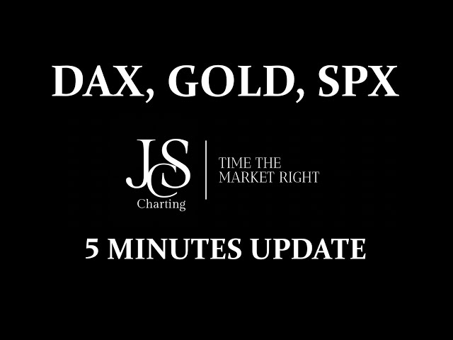 JCS-Charting: 5 MINUTES UPDATE DAX, GOLD & SPX