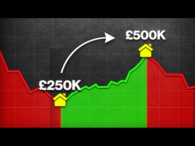 How To Hack The Property Market & Double Your Money