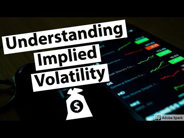 Implied Volatility Basics | 3 Minute Tutorial