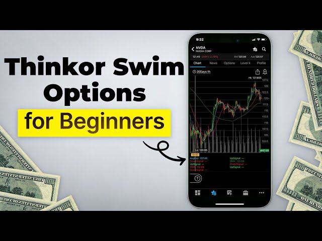 How to Trade Options on ThinkorSwim