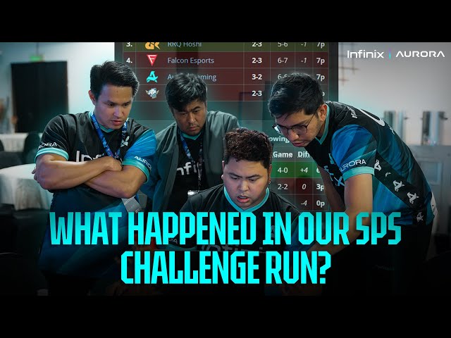 REVEALING THE TRUTH: EVERYTHING THAT WENT DOWN IN OUR SPS CHALLENGE RUN