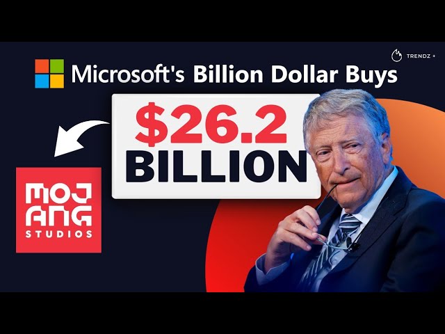 Microsoft's Top 5 Acquisitions That Shook the Industry 😱