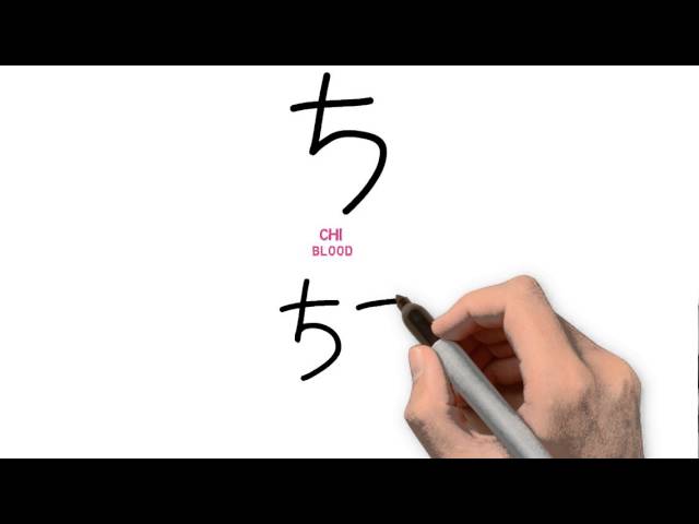 The Easiest Way To Learn Hiragana