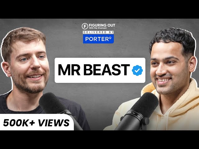 @MrBeast On YouTube, Income, Business, Career, Content Creators & Beast Games | FO291 Raj Shamani