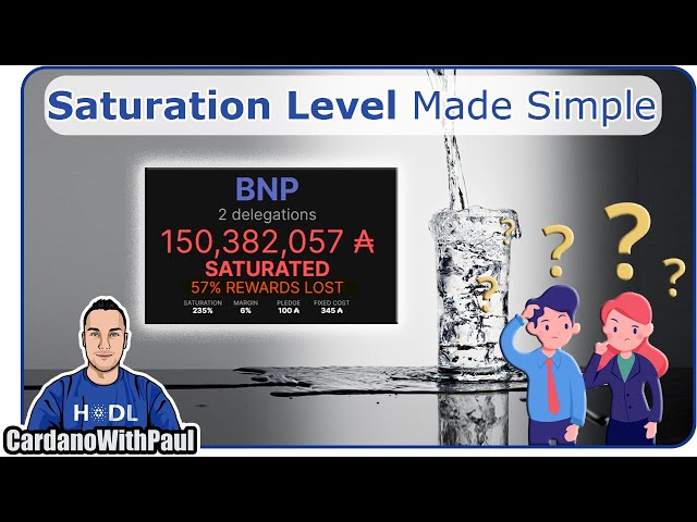 Saturation Level in Cardano Stake Pools EXPLAINED!