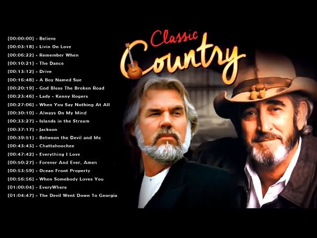 Kenny Rogers Greatest Hits Playlist Kenny Rogers Best Songs full album