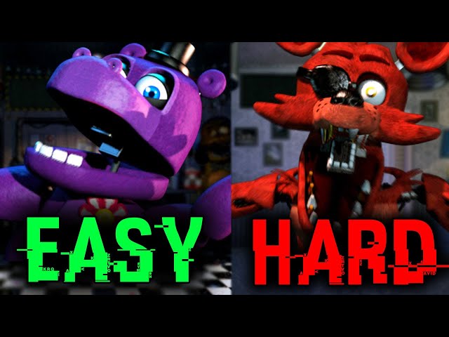 Ranking EVERY UCN CHALLENGE Based On Difficulty