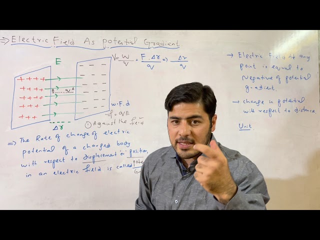 Electric field as potential gradient |physics class 12 |electrostatics| ||Dr Hafiz Sultan Academy||