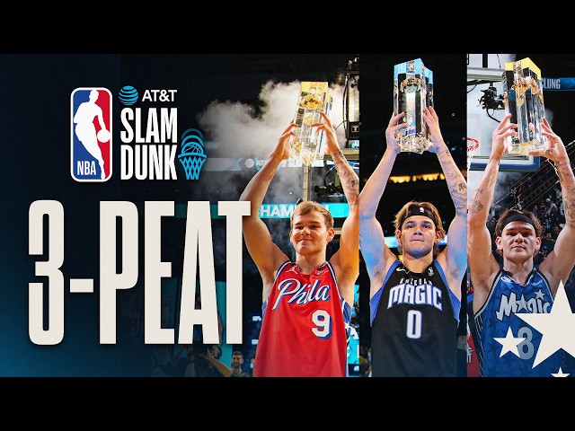 Mac McClung Shut The Dunk Contest Down 3 Years In A Row!