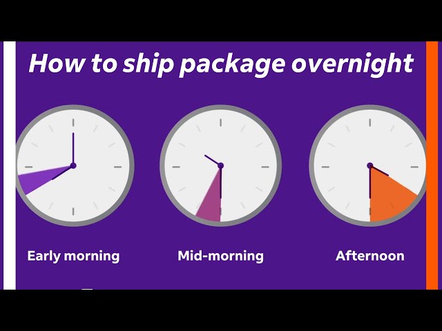 How to ship a package overnight | FedEx