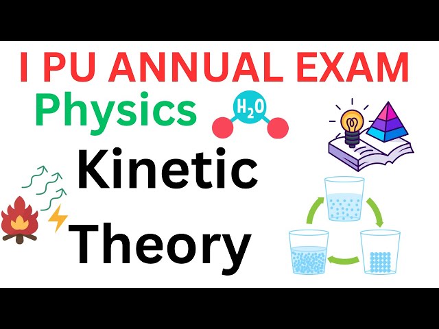 Important questions on Kinetic Theory | Class 11 | Physics