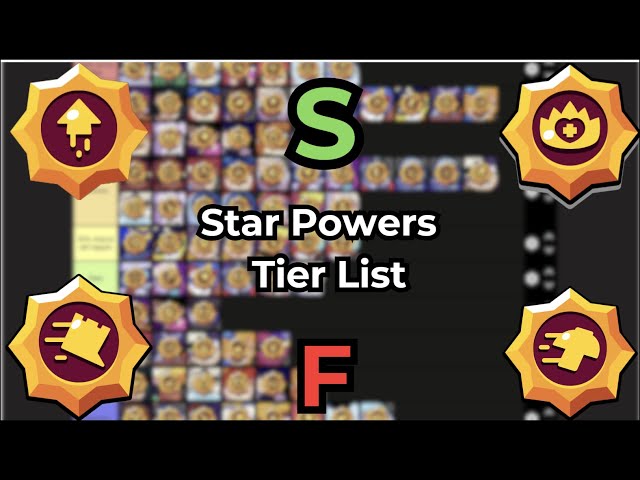 I Ranked How COMMON Star Powers Are...