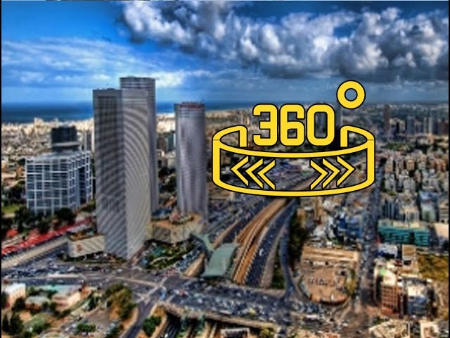 360 WION: Israel Start-up Nation