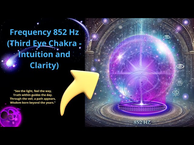 Frequency 852 Hz: Third Eye Chakra Activation for Intuition & Clarity