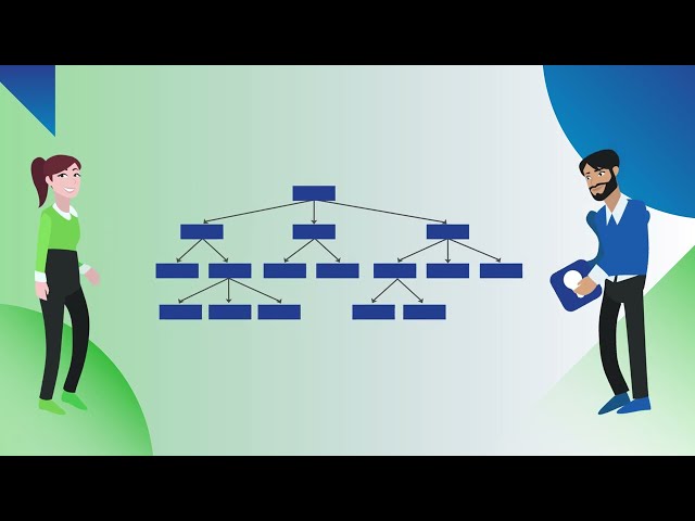 Holistic Variant management with pure::variants - What? Why? How? (2 minutes)