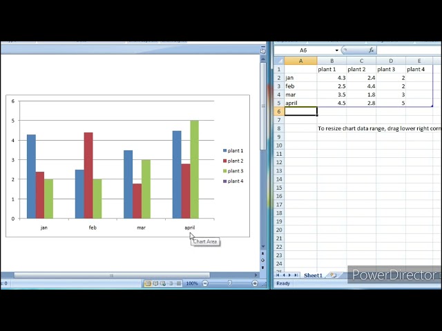 HOW TO FILL DATA IN CHARTS IN MS WORD IN HINDI | INSERT ILLUSTRATIONS | CHARTS