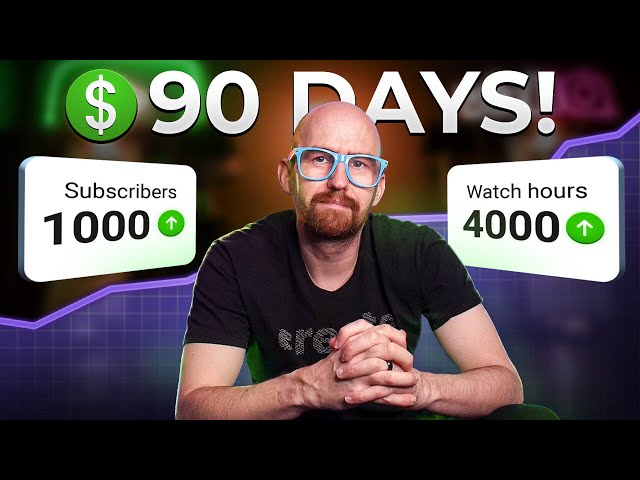 If I Wanted to Get Monetized in 90 Days, I’d Do This