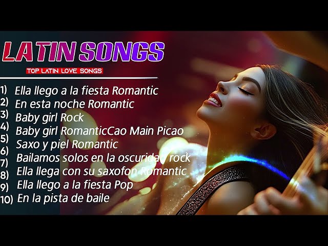 Fiesta Latina Mix 2024 - Maluma, Shakira, Daddy Yankee, Wisin, Nicky Jam - Pop Latino Reggaeton