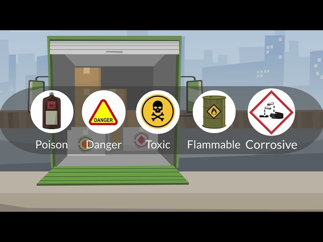 City of Surprise Household Hazardous Waste Collection