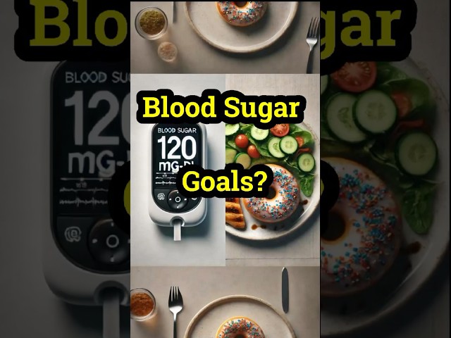 Type 2 Diabetes: Are Your Blood Sugar Levels on Track? 💡