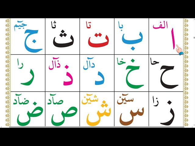 Noorani Qaida Lesson 1 | Alif Baa Taa | Arabic Alphabets | Episode:81