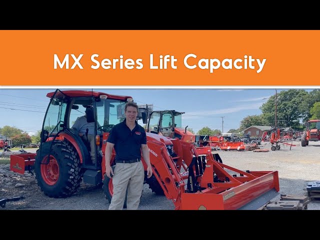 What is the ACTUAL Lift Capacity of the Kubota MX Series?