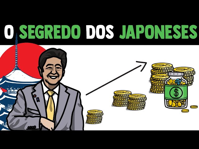 KAKEIBO o Segredo Dos Japoneses Para Juntar Dinheiro e Organizar as Finanças