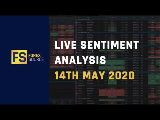 Live Sentiment Analysis - 14th May