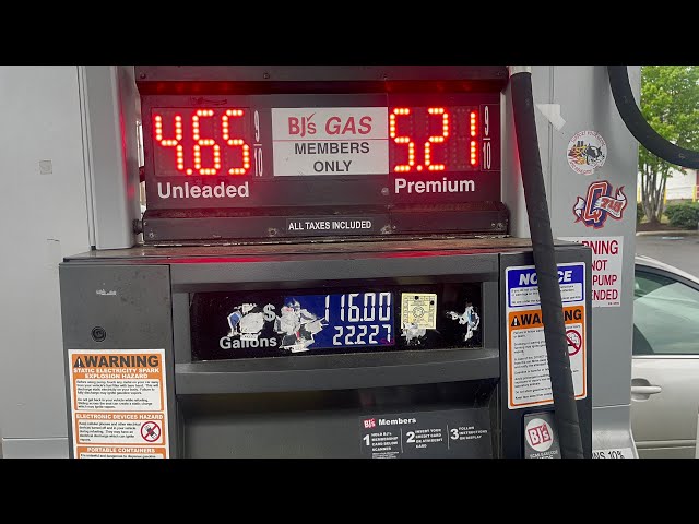 APOCALYPSE DRIVING: GAS PRICES vs. THE TRUMP FINGER