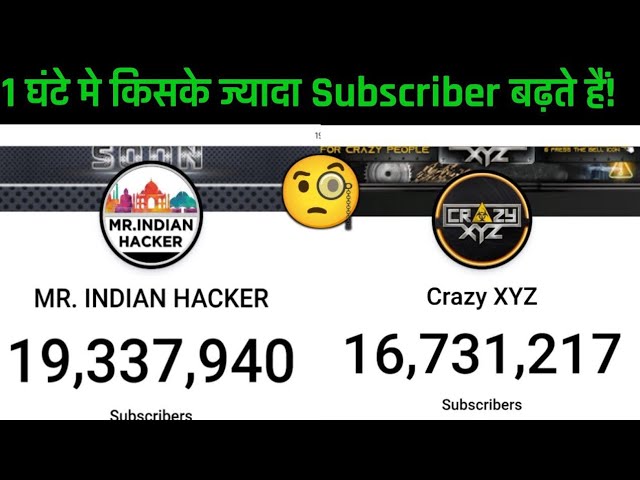 ☑️Mr. Indian Hacker VS Cregy xyz 🤔किसका ☑️Subscriber ज्यादा