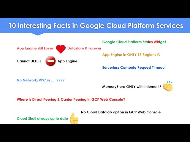 10 Interesting Facts in Google Cloud Platform Services