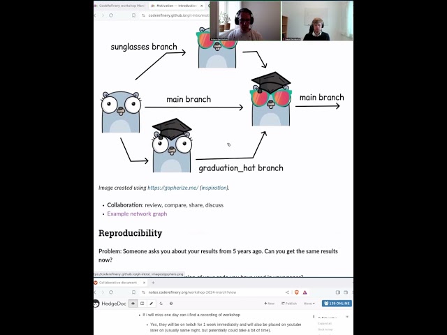 1.2 Git Intro (day 1) - CodeRefinery 2024 Mar