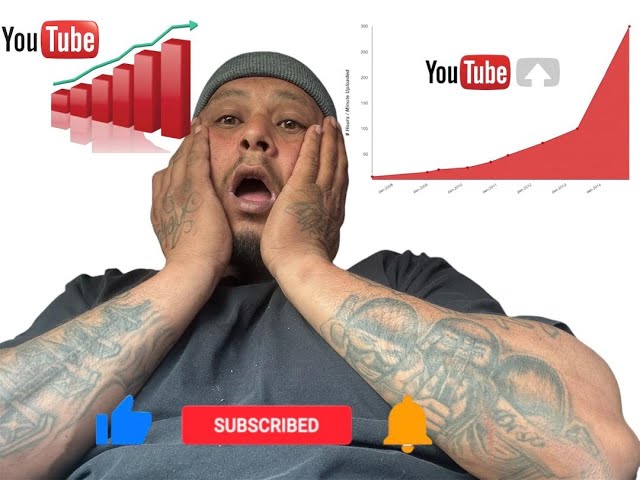 YouTube is actually helping anybody get paid easy !