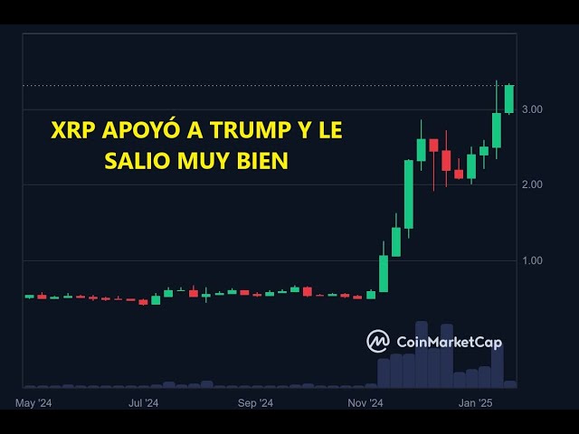 Hay que ser objetivo con las #criptomonedas 👉#XRP apoyó a #donaldtrump Y 👉 le ha salido muy bien