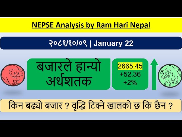 2081.10.09 | Nepse Daily Market Update | Stock Market Analysis by Ram Hari Nepal