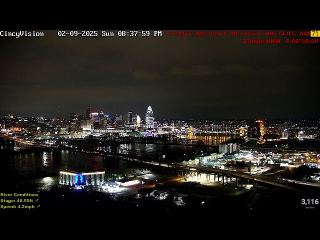 Cincinnati Skyline, Ohio River, Brent Spence Bridge - Livestream from Covington, Kentucky