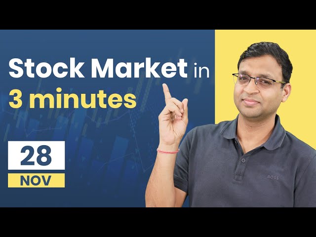 Indian Stocks may rally again !! Avoid Short Positons !!! Stock Market Analysis in 3 minutes