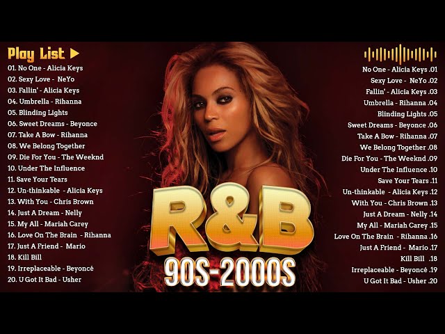 Best Of R&B MIX 90s 2000s ~ 2023 - Mariah Carey, Usher, Ne Yo, Usher, Chris Brown, The Weeknd