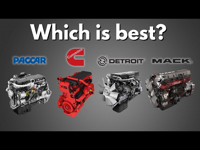 EPIC American Engine Battle - Paccar vs. Detroit vs. Cummins vs. Mack