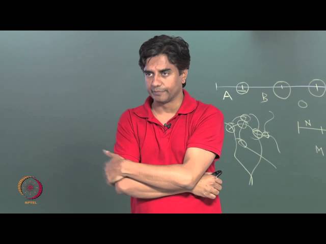 Mod-01 Lec-04 E vs I Language, Language as a rule governed system