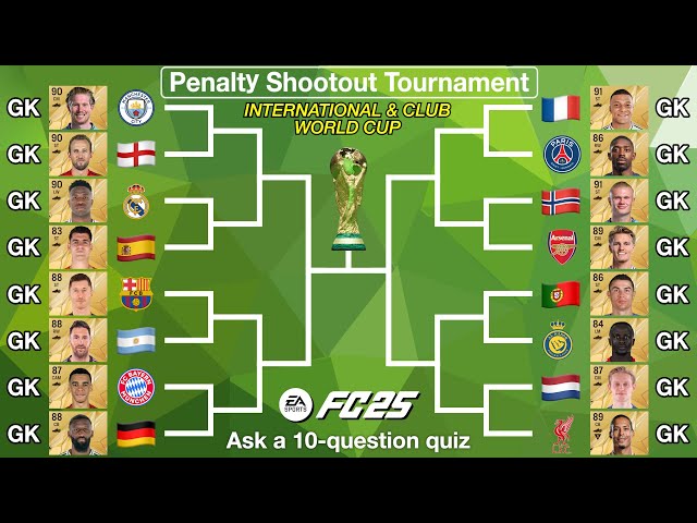 Top Football Player becomes Goalkeeper! Penalty Shootout Tournament!【FC25】