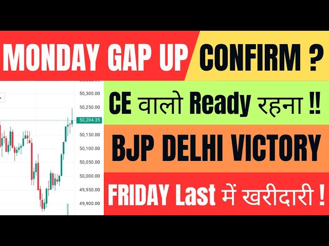 Monday Market कैसा रहेगा | gift nifty live | banknifty gap up or gap down monday | nifty monday