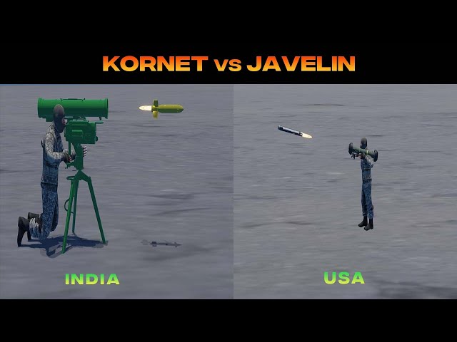 Kornet Vs Javelin : Animated