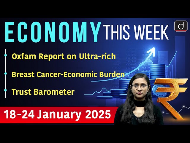 Economy This Week | Episode-28 | GS-3 | Drishti IAS English