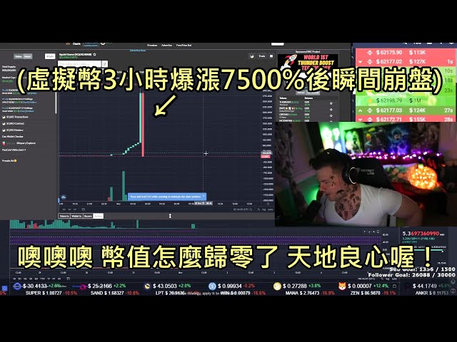 虛擬幣3小時暴升7500%吸引一堆韭菜買入，下秒瞬間歸零讓炒幣網紅驚叫 (中文字幕)