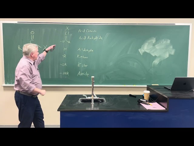 Dr. B. Review's Nucleophilic Addition to Carbonyl Containing Compounds.