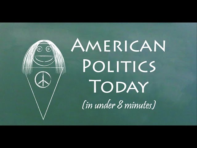 Understand Politics Today in 8 Minutes