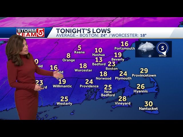 Video: Snow, icy mix midweek for parts of Mass.