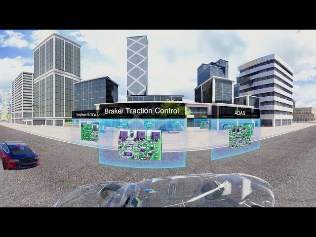 TTM Technologies at a glance - VR Video