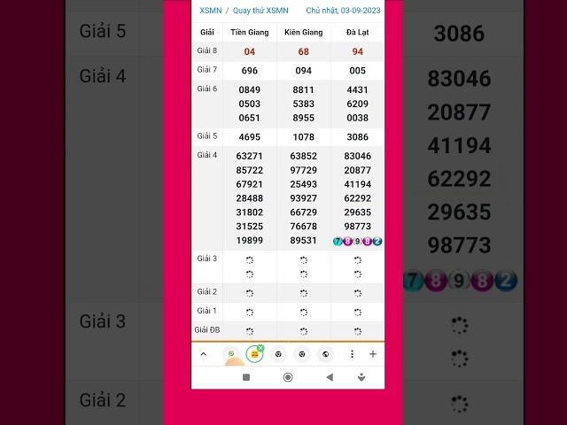 Quay thử xổ số miền nam hôm nay chủ nhật ngày 03/09/2024 tiền giang - kiên giang - đà lạt